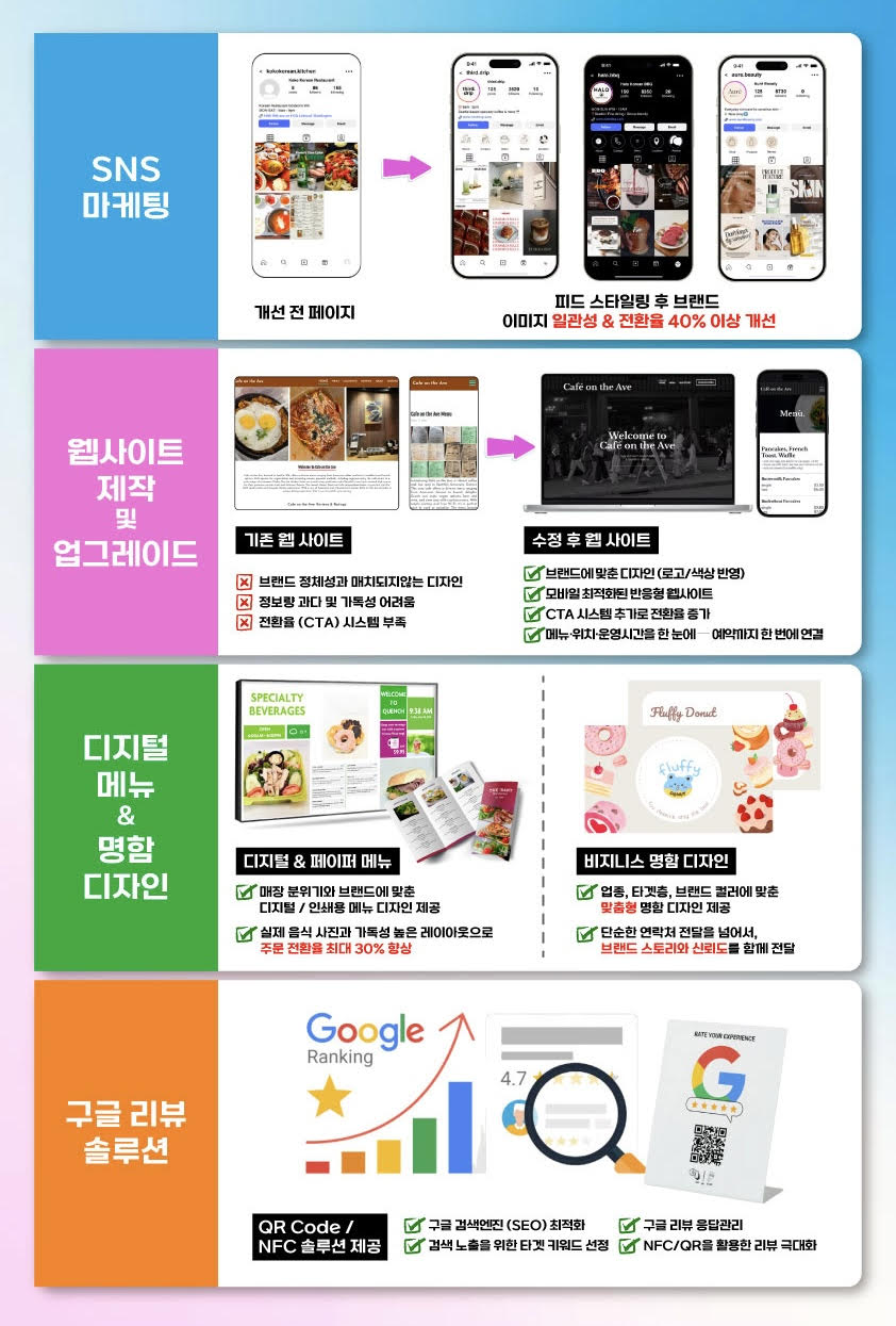 iMAGIFY Service.jpg