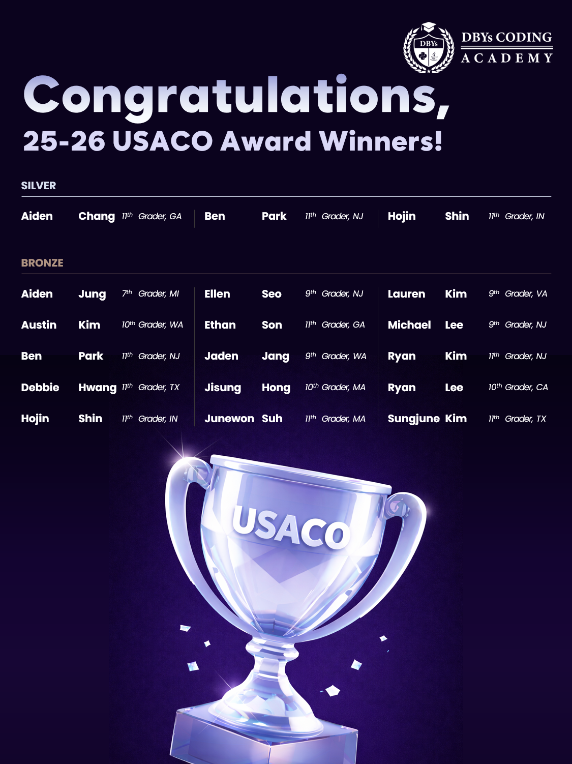 DBYs_2526_USACO_Award_Winners_v1.png