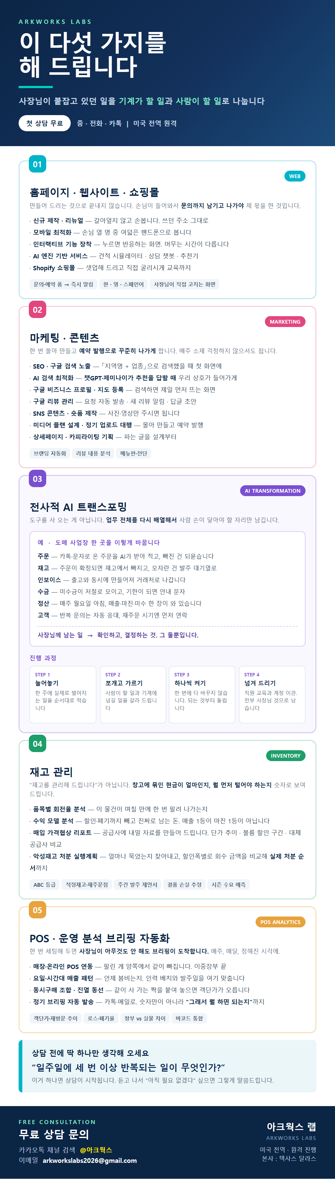 v2.1_인포그래픽_5대분야.png