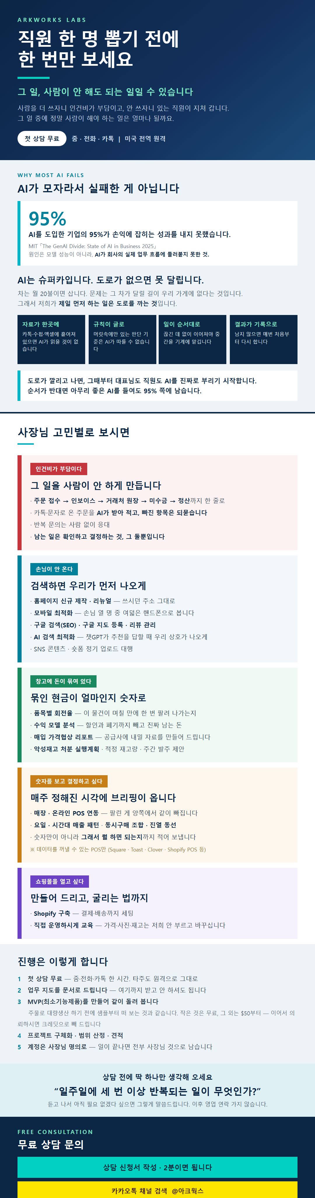v4.0_인포그래픽_고민별.png