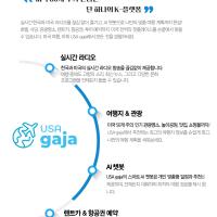 미국 여행, 이제 USA gaja에서 모든 것을 경험하세요!