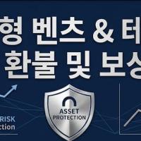 [레몬법] 2년넘게 탄 벤츠 EQS와 테슬라 모델Y 전액 환불에 보상금까지 받은 방법