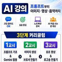AI 교육 - 기본 프롬프트 사용법부터 고급 기능까지 (OC, 오렌지카운티)